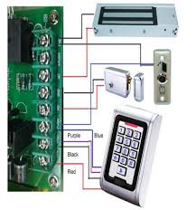 fECHADURA eLETROMAGNÉTICA.jpg
