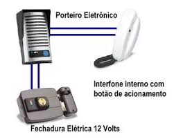 fechadura eletrica.jpg